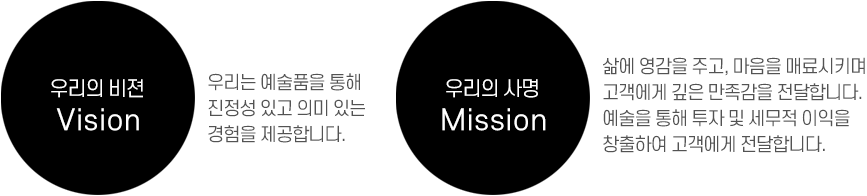 Leads vision & mission